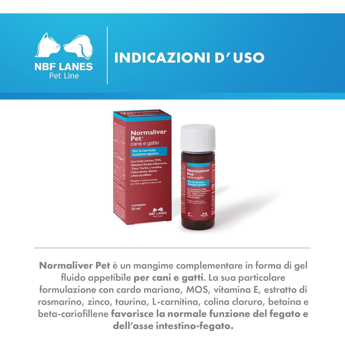 l carnitina per cani Normaliver Pet Mangime Complementare Cane e Gatto Acetyl-CH Active (K-40) 90 Dosage:5/5mg (standard) ingredient_Acetyl-L-Carnitine